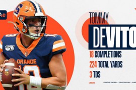 Sport Opener | American Football 51862257