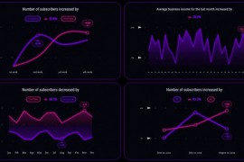 Infographics Line and Filled Charts 44158298