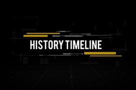 History Timeline Presentation 20728469