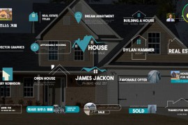 Real Estate Titles for DaVinci Resolve 48381097