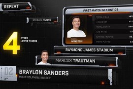 Cybersport Lower Thirds 4 50858359