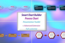 Smart process chart builder | Presentation toolkit 44874048