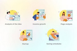 Startup - Big Hands Flat Concepts 44462450