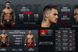 Sport Fight Night Package 50214937