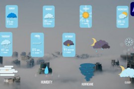 Weather Forecast Titles for After Effects 46324440