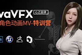 Yihuu – Virtual Character Animation – Production Special Training Camp