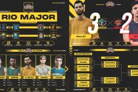 ESports Gaming Package 31777552