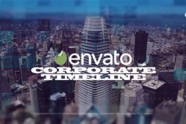Corporate Timeline 45065306
