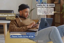 Call Outs v2.0 | After Effects 43653076