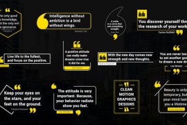 Creative Quotes Text Titles 43382361