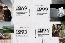 Documentary Titles & Slideshow Template 51118340