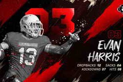 Free Download:Sports Team Intro 60648396