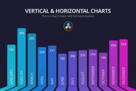 Horizontal & Vertical Charts for DaVinci Resolve 44826415