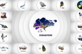 Disks Maps Opener - Asia for DaVinci Resolve 46424677