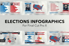 US Elections Infographics For Final Cut Pro X 25903012
