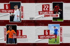 Sport Player Score Card 49899435