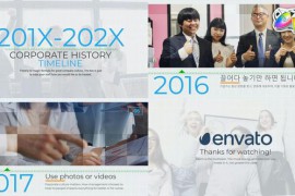 Corporate History Timeline for FCPX 50288602
