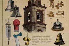 Field and Foley Bells and Whistles WAV-FANTASTiC