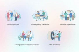 Emergency Situation - Medical Concepts 43263796