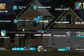 Real Estate Titles for FCPX 49302210