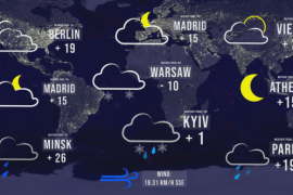 Weather Forecast IconsDav 46350838