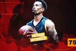 Free Download:Player Introduction 59021828