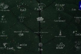 Weather Titles for After Effects 47622000