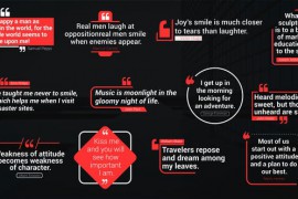 Smart Quotes Titles 43306918