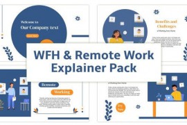 Work From Home Explainer Animation Scene Pack 45855492