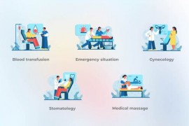 Emergency situation - Flat concept 42613387