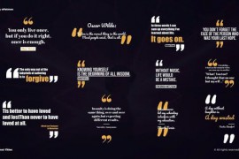 Quotes Text Titles | FCPX 52062577